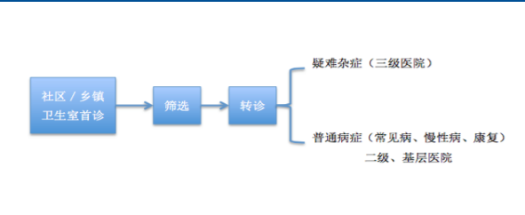 1489472392351214.png 0_wx_fmt=png (2).png