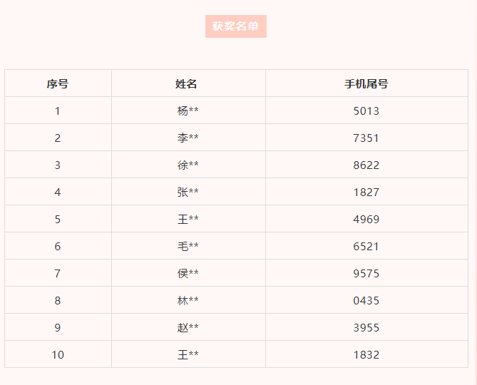 1620872459713057.png QQ截圖20210513101553.png