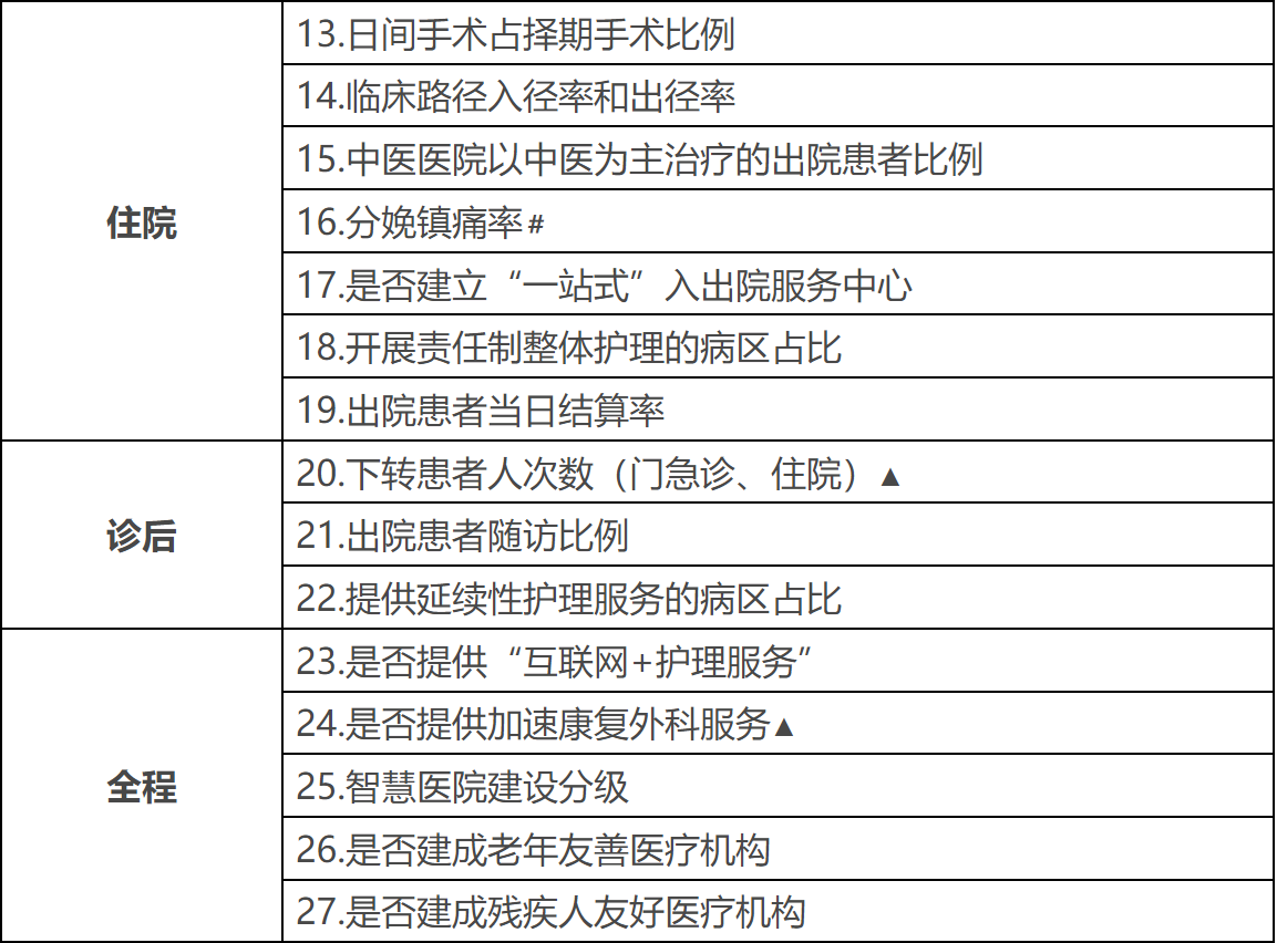 1685410914557317.png 微信图片_20230530094139.png