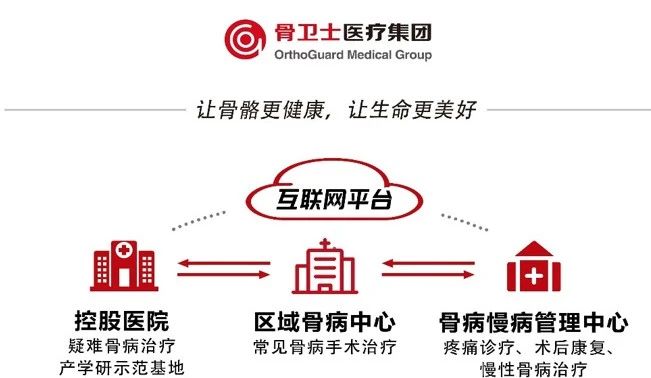 1694583895238025.jpg 业务图.jpg