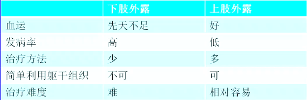 1694594470128717.png 对比.png